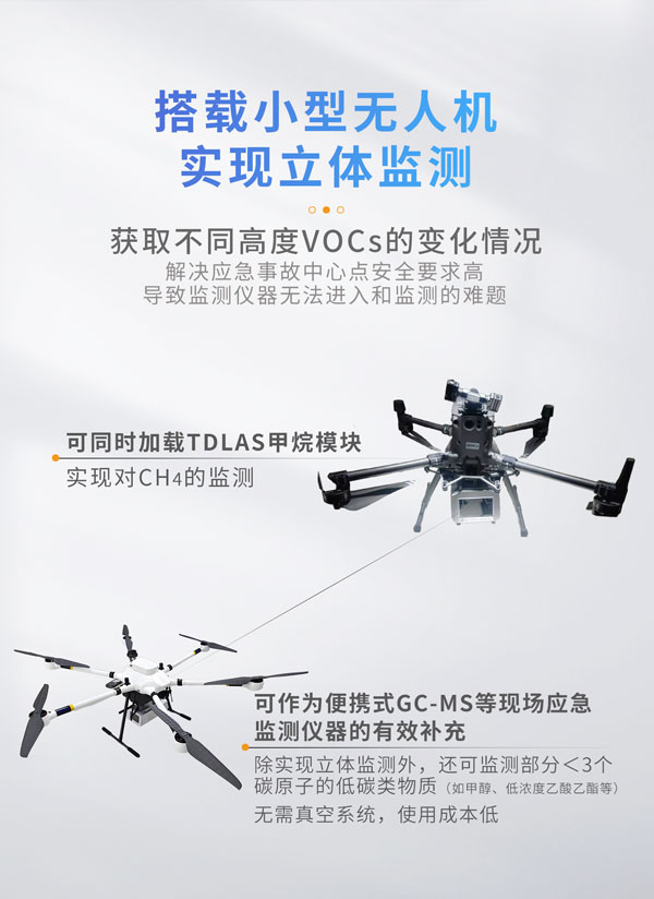 應(yīng)急監(jiān)測利器！ PB-350便攜式氣相色譜分析儀